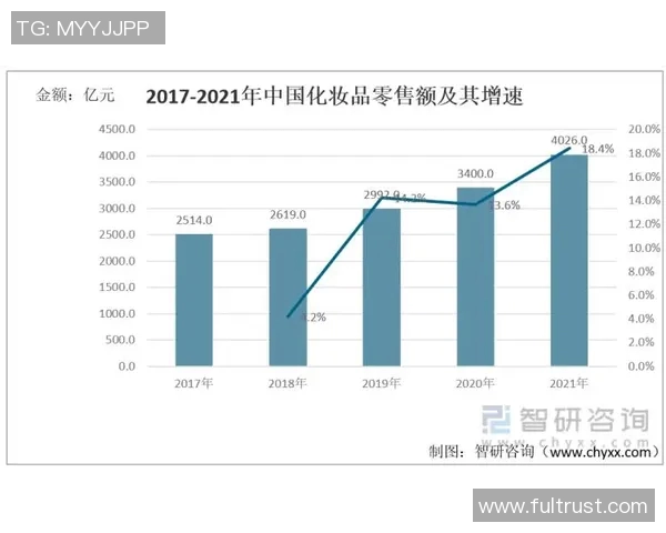 长春户外用品市场新趋势探讨与消费者需求分析 长春户外用品市场新趋势探讨与消费者需求分析