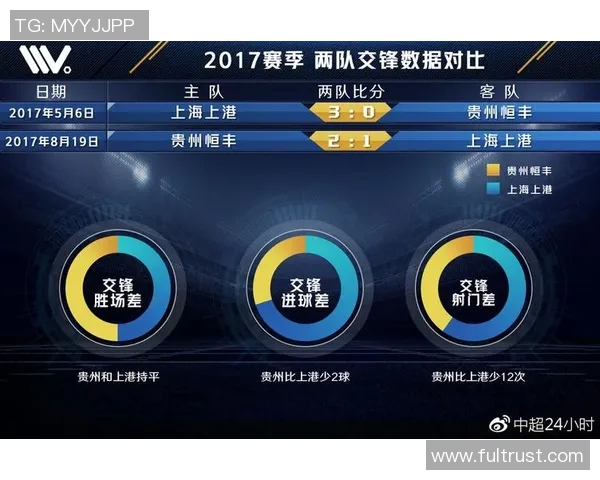 上港与恒大对决前瞻分析及比赛结果预测详解