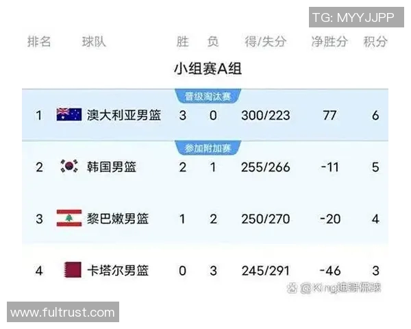 伊朗与黎巴嫩亚洲杯精彩对决分析与赛前预测